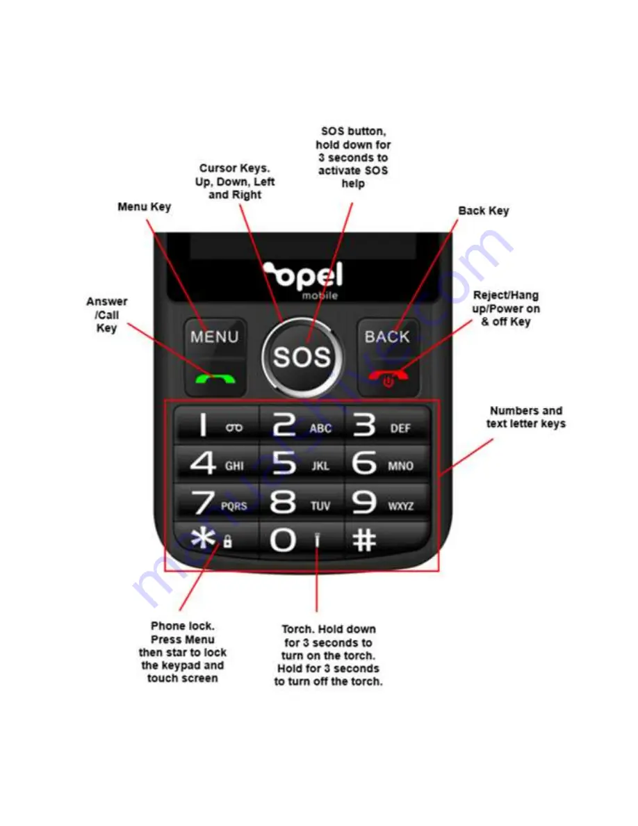 Opel mobile SmartBigButton Operator'S Manual Download Page 11