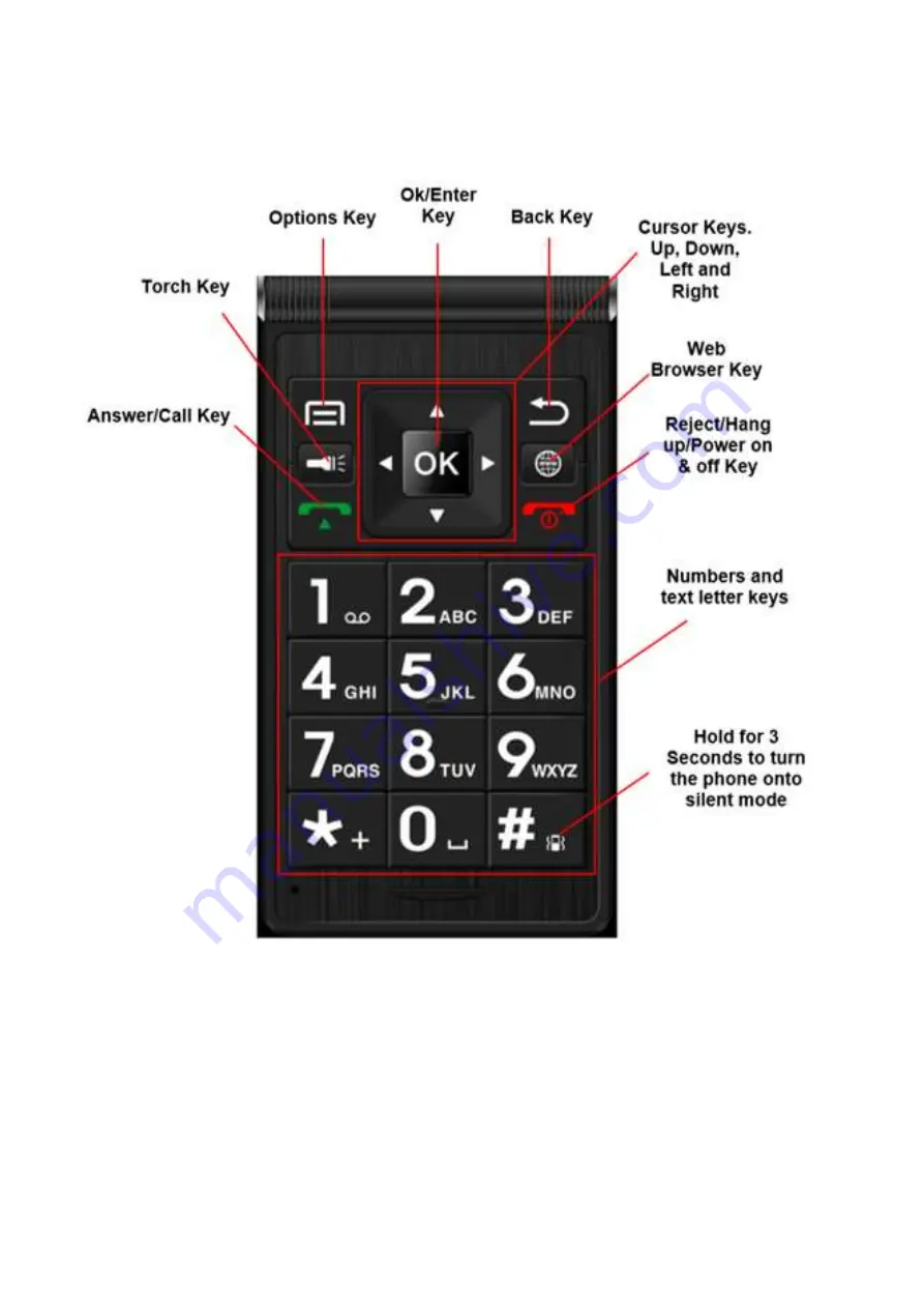 Opel mobile SmartFlip Operator'S Manual Download Page 10