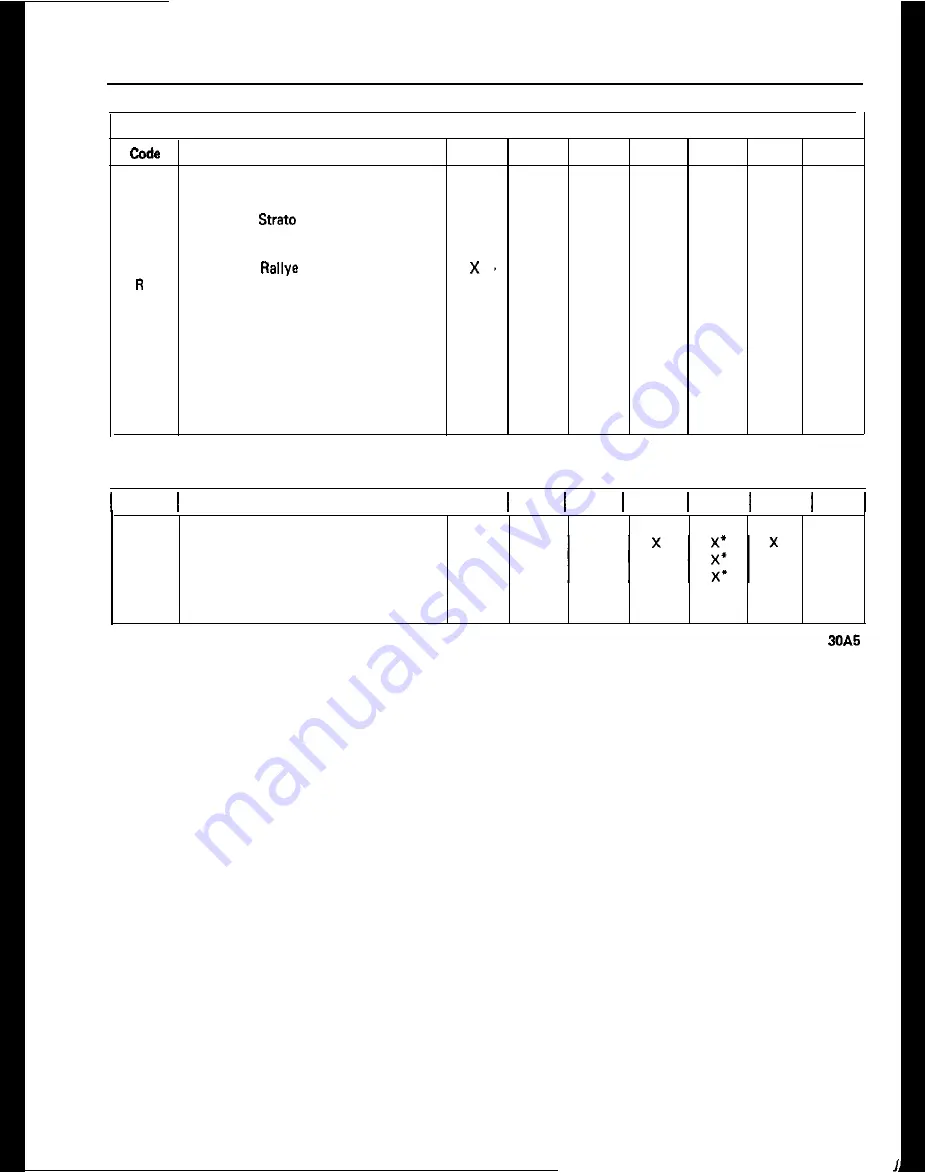 Opel 1900 1973 Service Manual Download Page 12