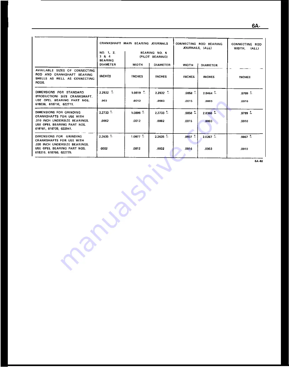 Opel 1900 1973 Service Manual Download Page 322