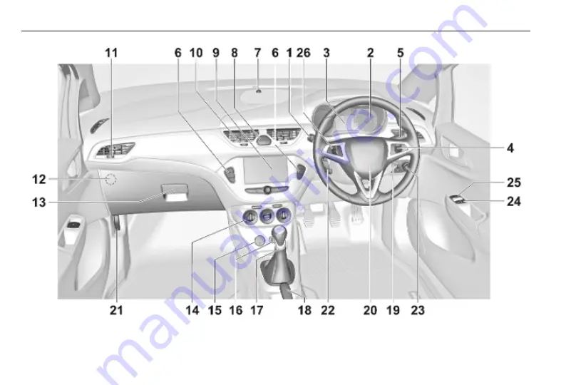 Opel CORSA 1.0 2019 Скачать руководство пользователя страница 14