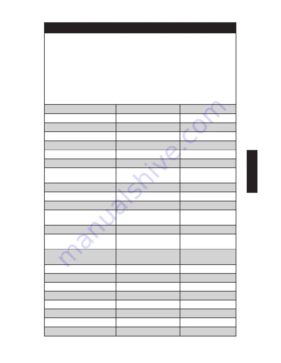 Open Country 6 Qt. Electric Roaster Oven Care/Use And Recipe Manual Download Page 31