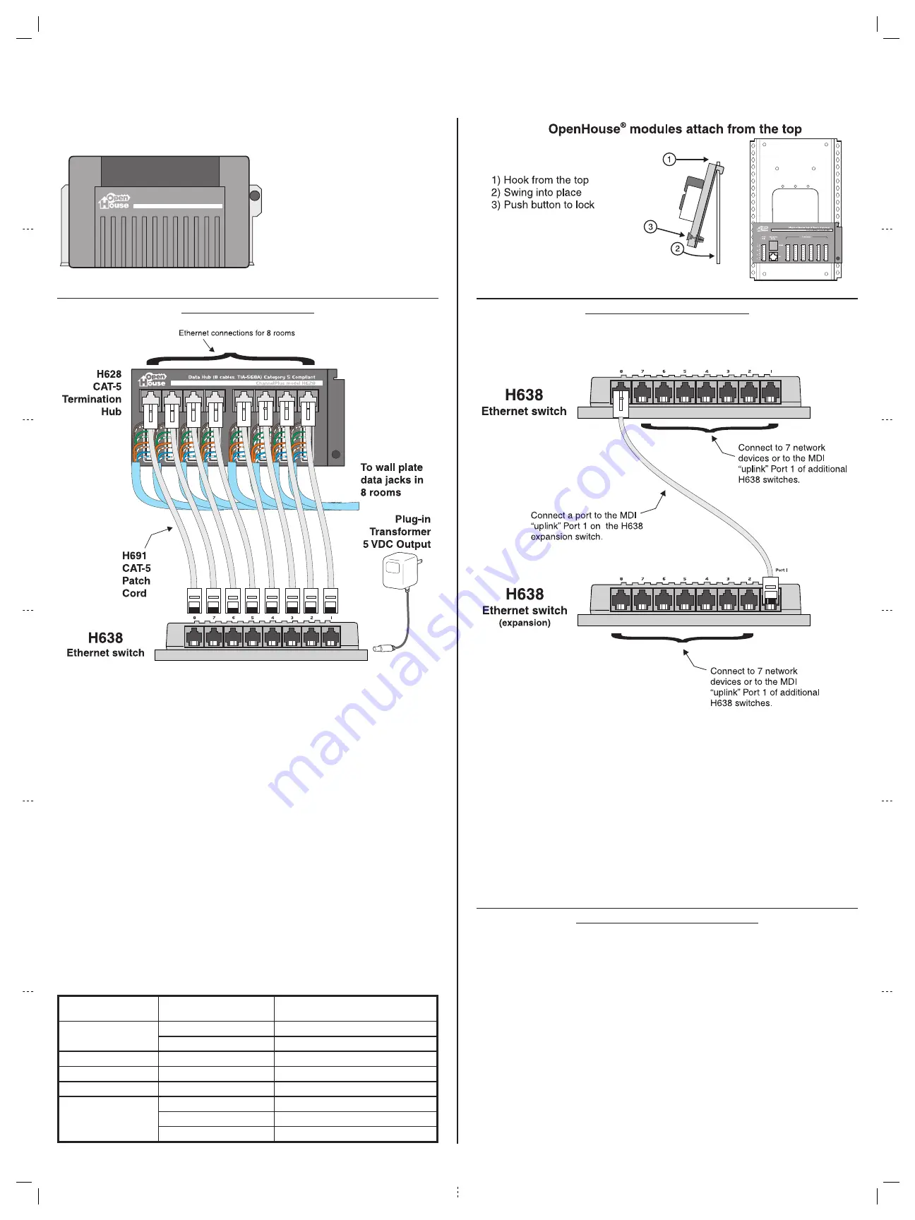 Open House H638 Manual Download Page 1