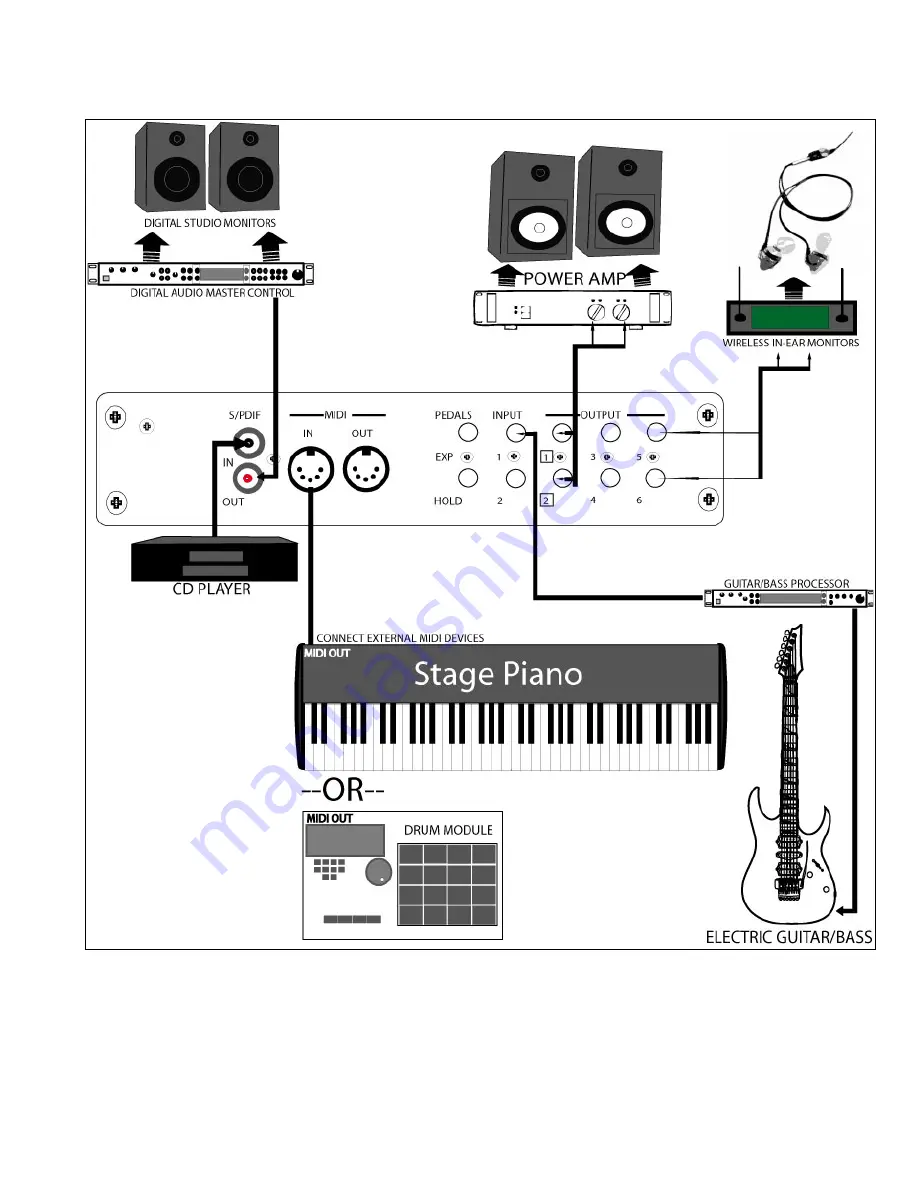 Open Labs Miko LXD Operation Manual Download Page 19