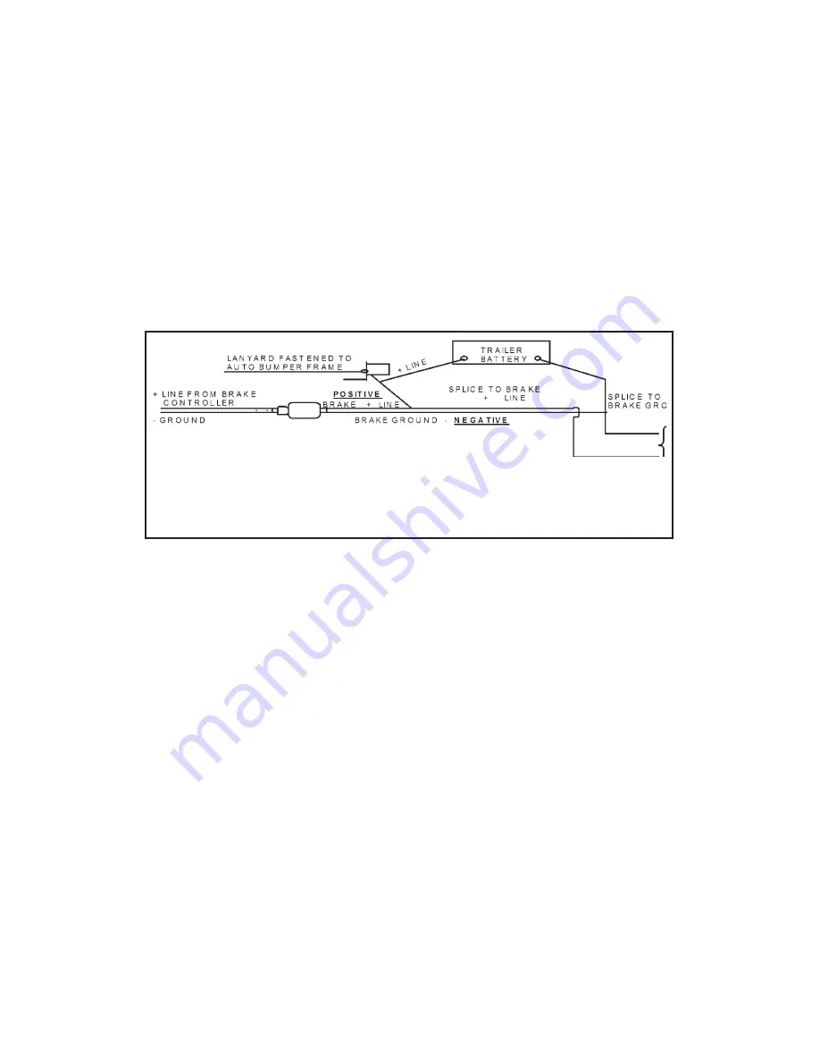 Open Range Toy Hauler Owner'S Manual Download Page 31