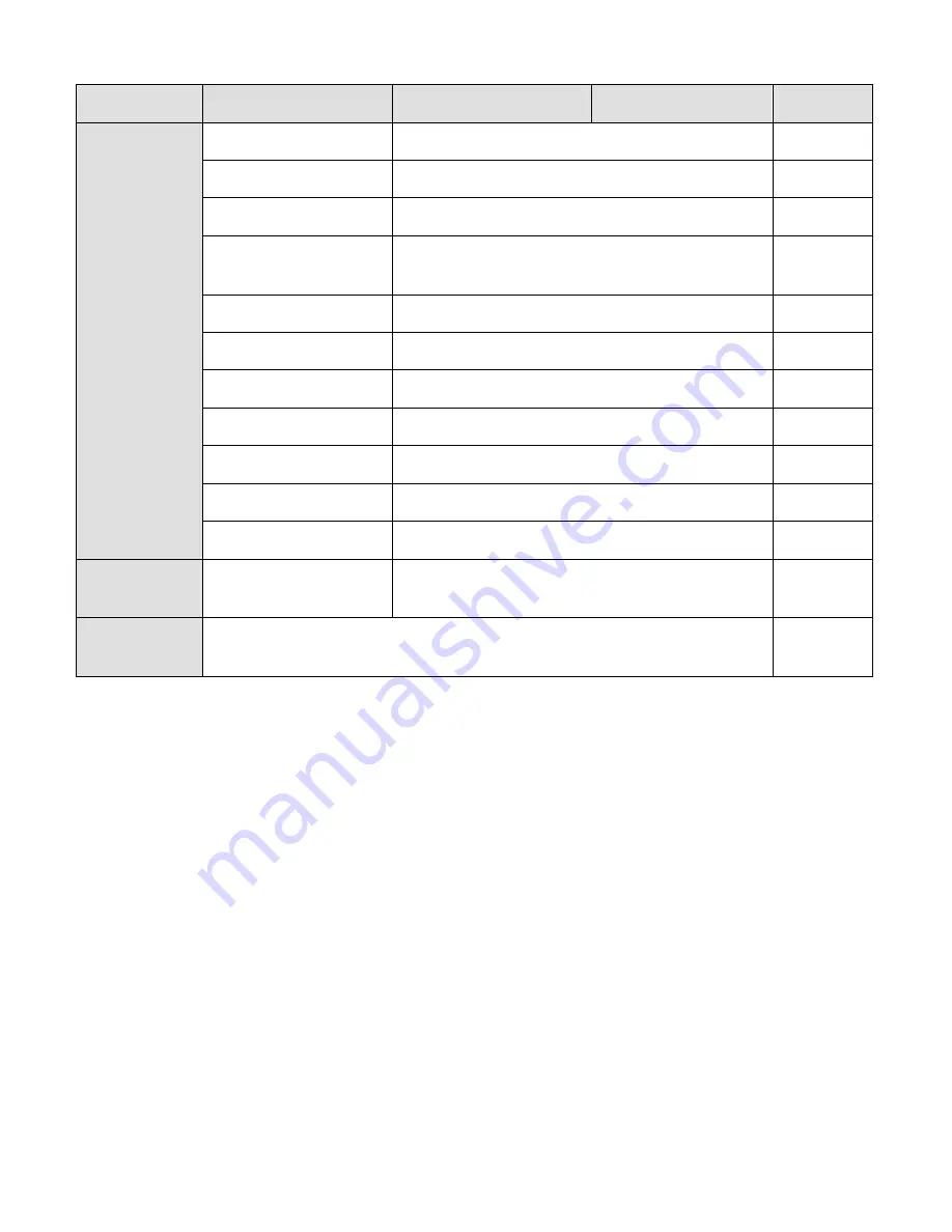 OpenEye CA-510C User Manual Download Page 27