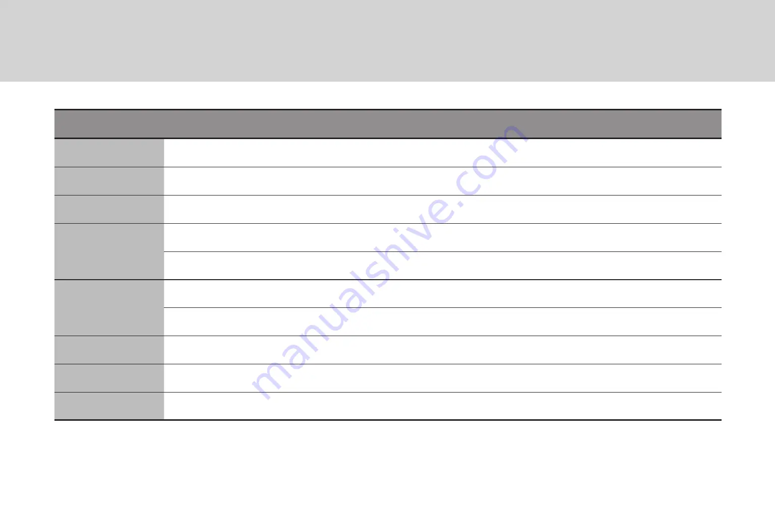 OpenEye CM-135 Installation Manual Download Page 12