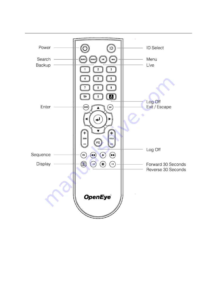 OpenEye EasyDVR OE1-D12004 User Manual Download Page 22