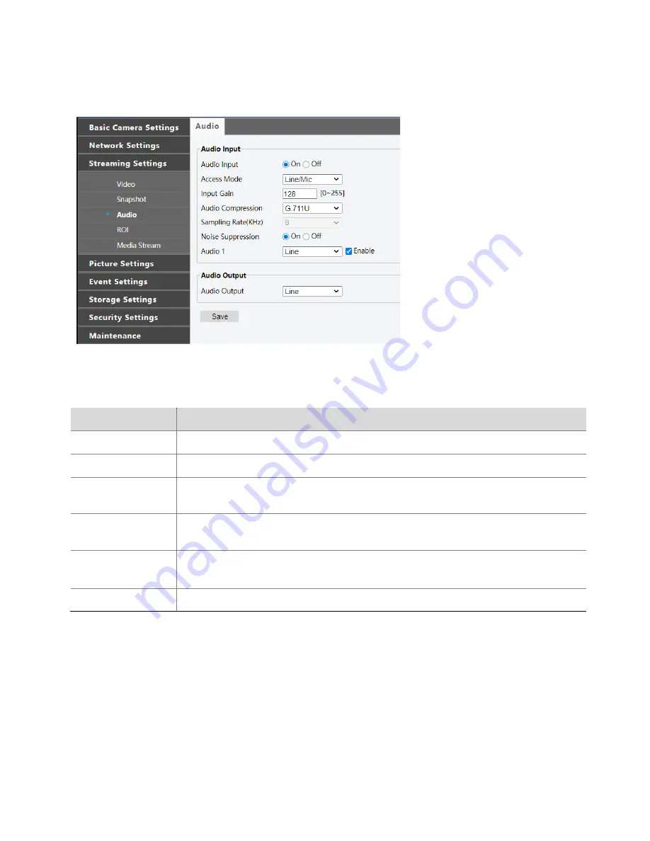 OpenEye OE-C1012D2 Hardware Manual Download Page 25