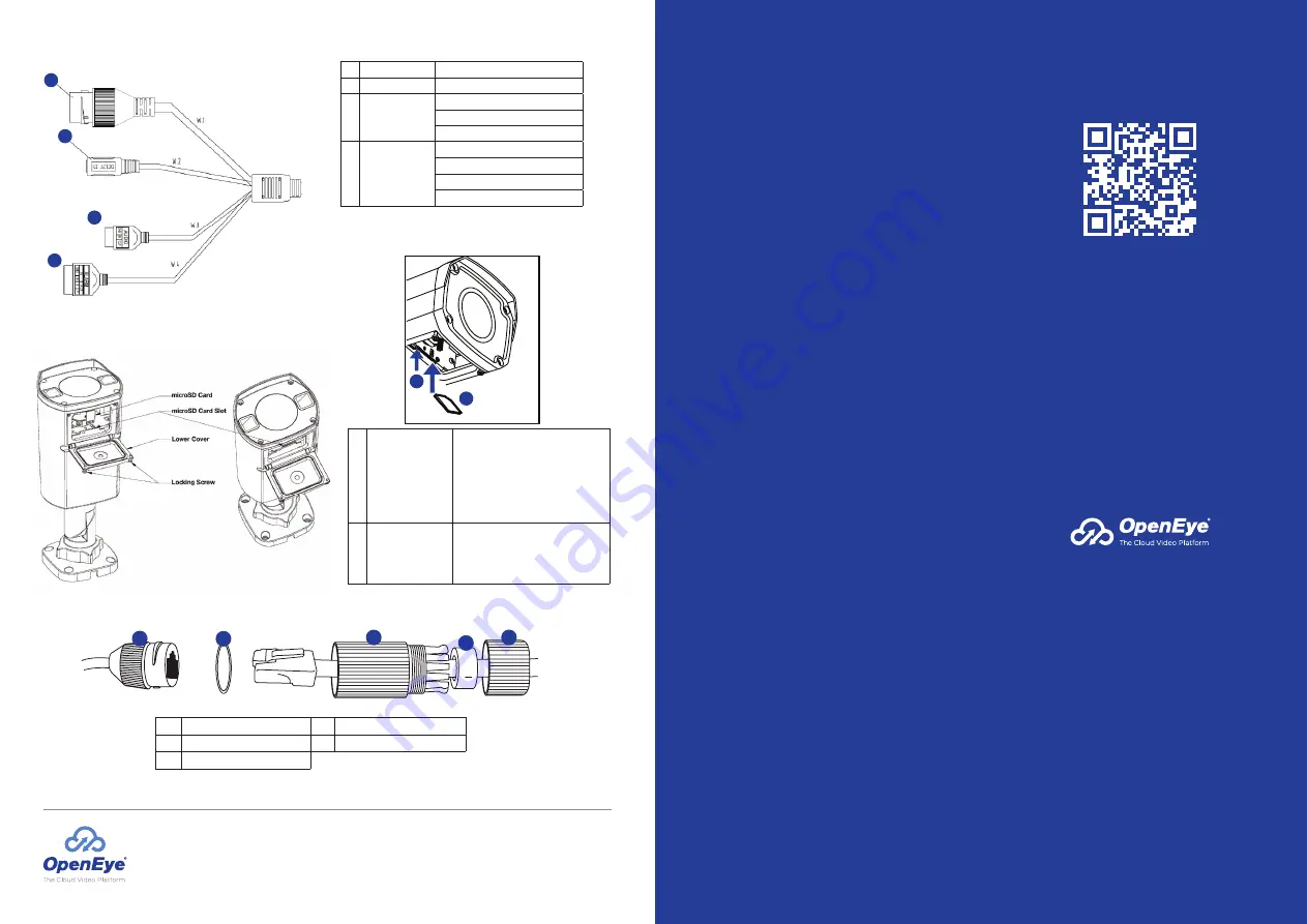 OpenEye OE-C2012B8 Quick Start Manual Download Page 1