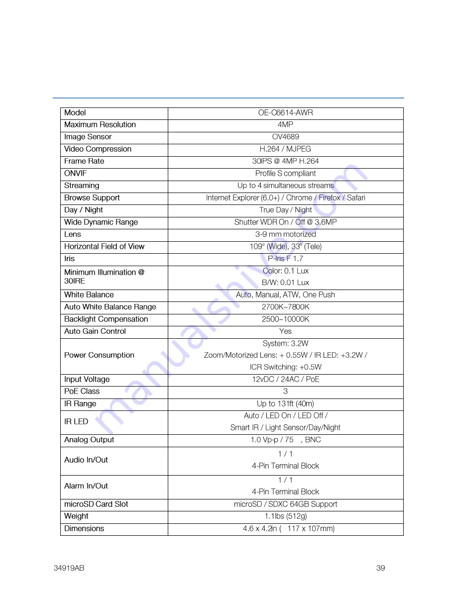 OpenEye OE-C6614-AWR User Manual Download Page 40