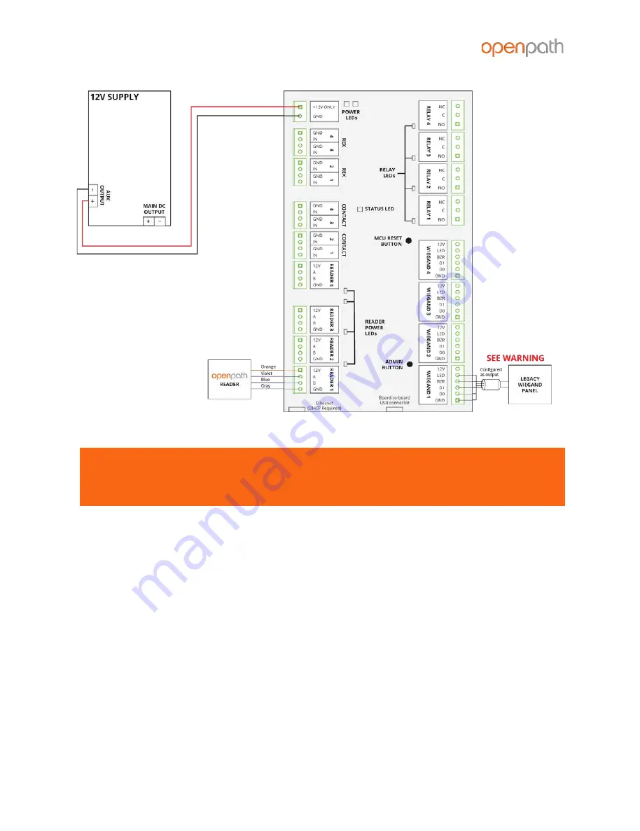 Openpath Core Series Installation Manual Download Page 22