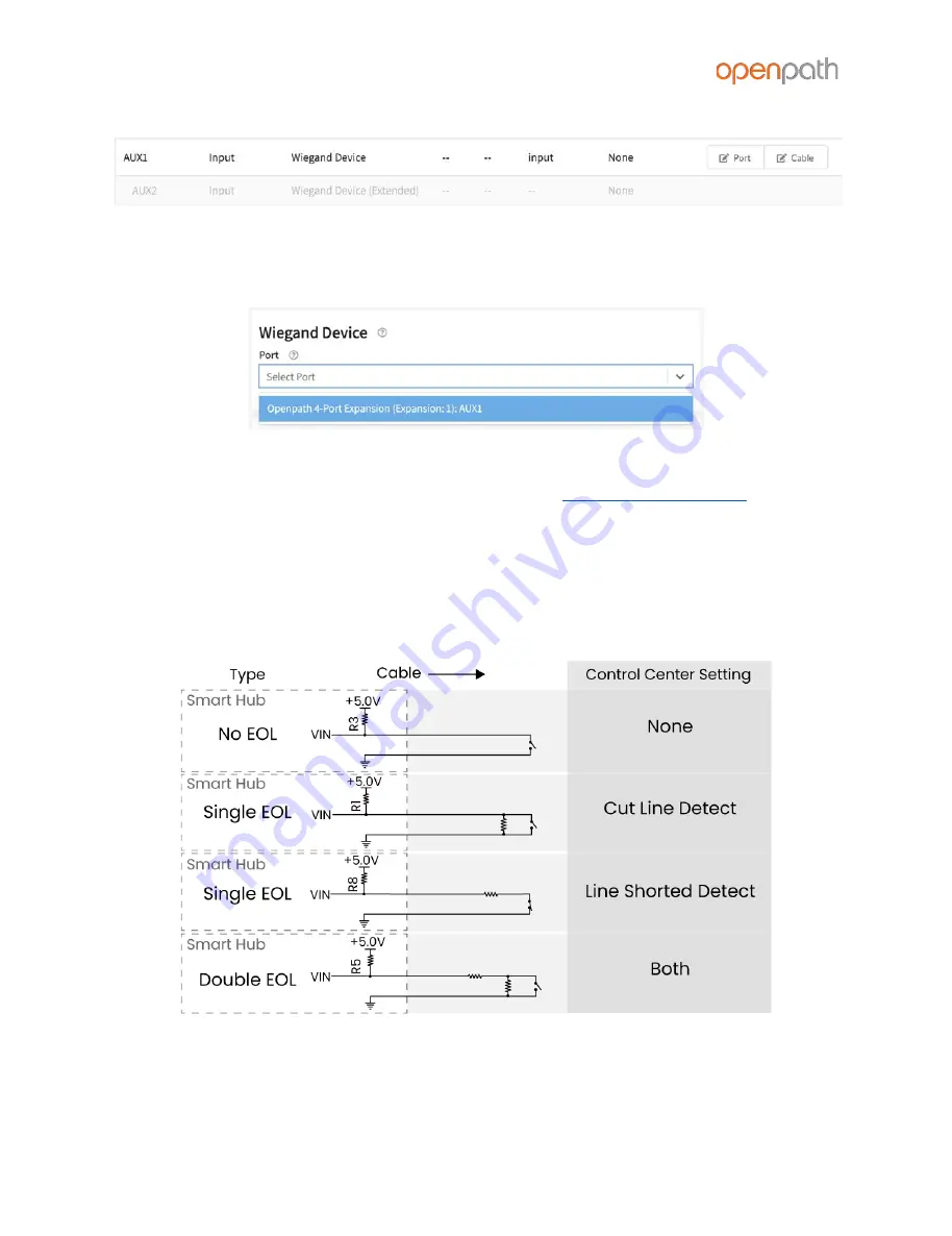 Openpath Core Series Installation Manual Download Page 24