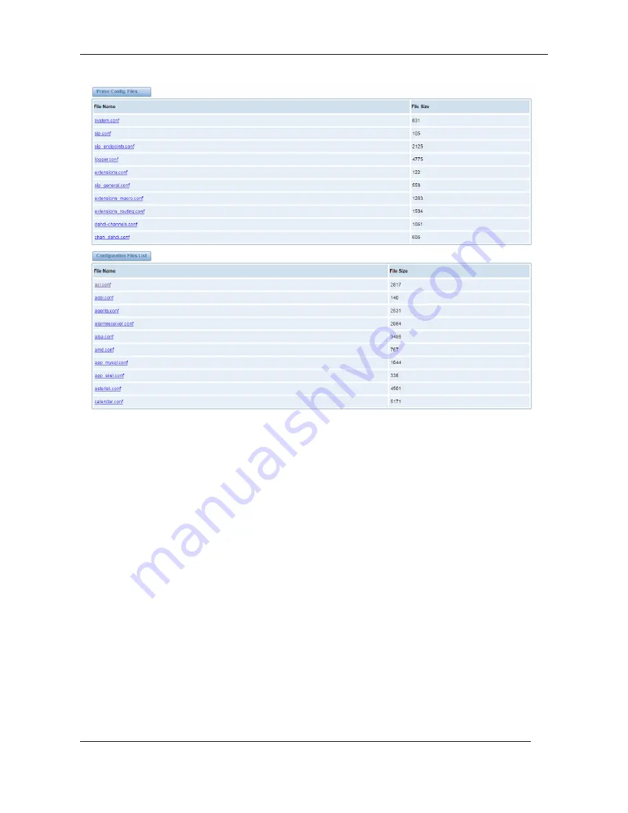 OpenVox DGW-100XR User Manual Download Page 55