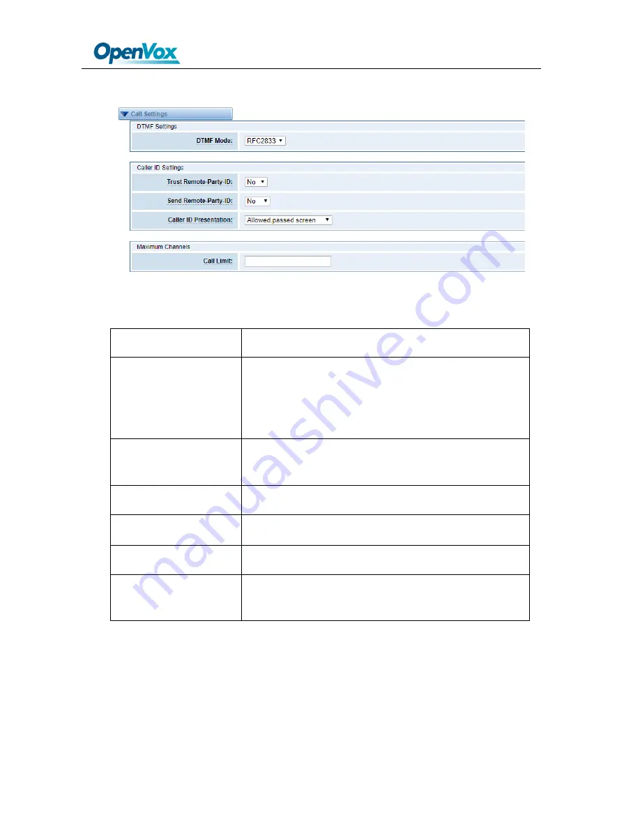 OpenVox SWG-1016 User Manual Download Page 30