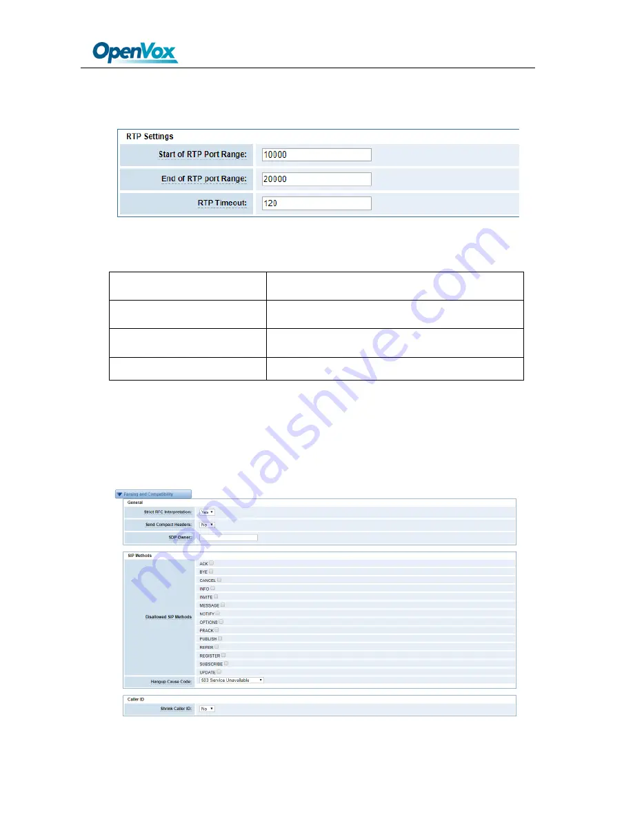 OpenVox SWG-1016 User Manual Download Page 41