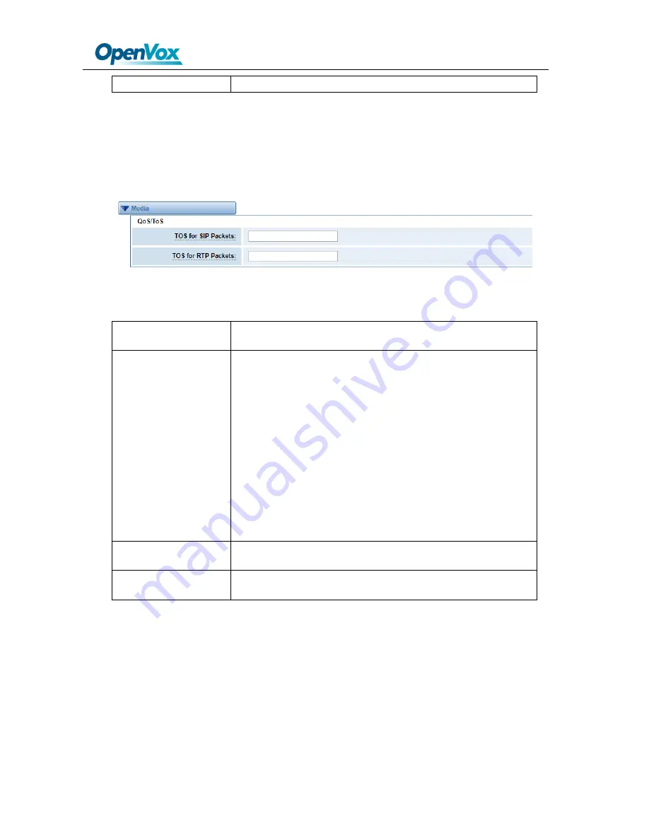 OpenVox SWG-1016 User Manual Download Page 44