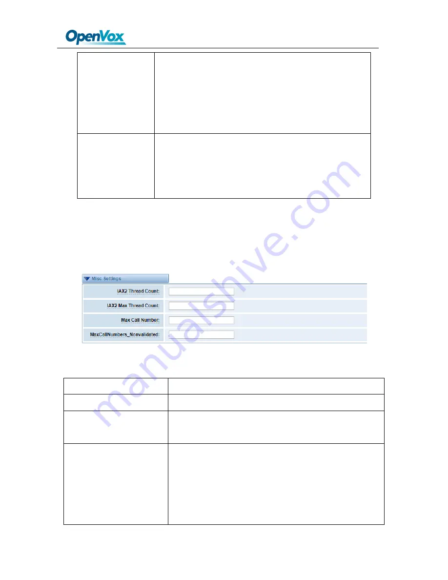 OpenVox SWG-1016 User Manual Download Page 49