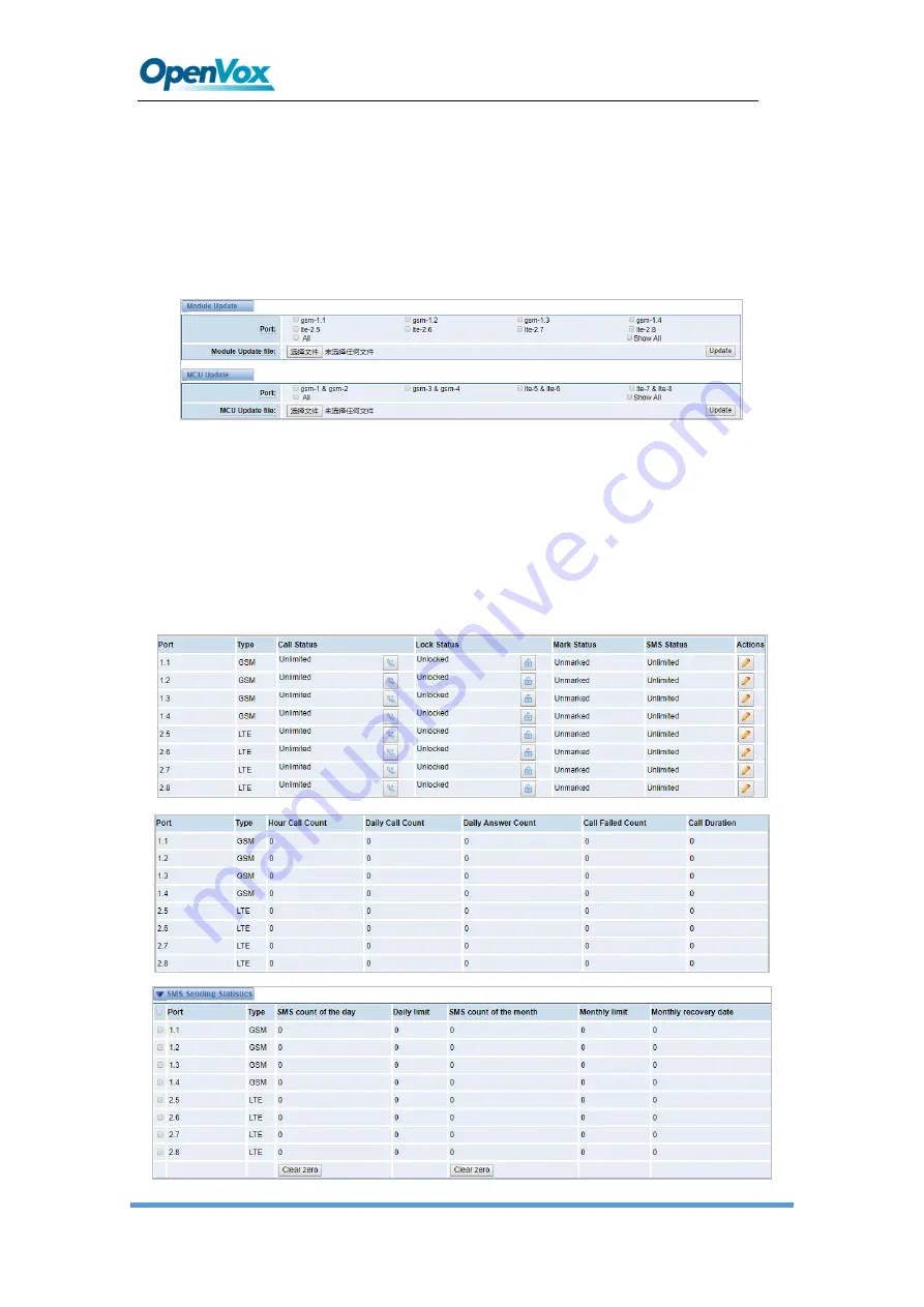 OpenVox SWG-2008 User Manual Download Page 32