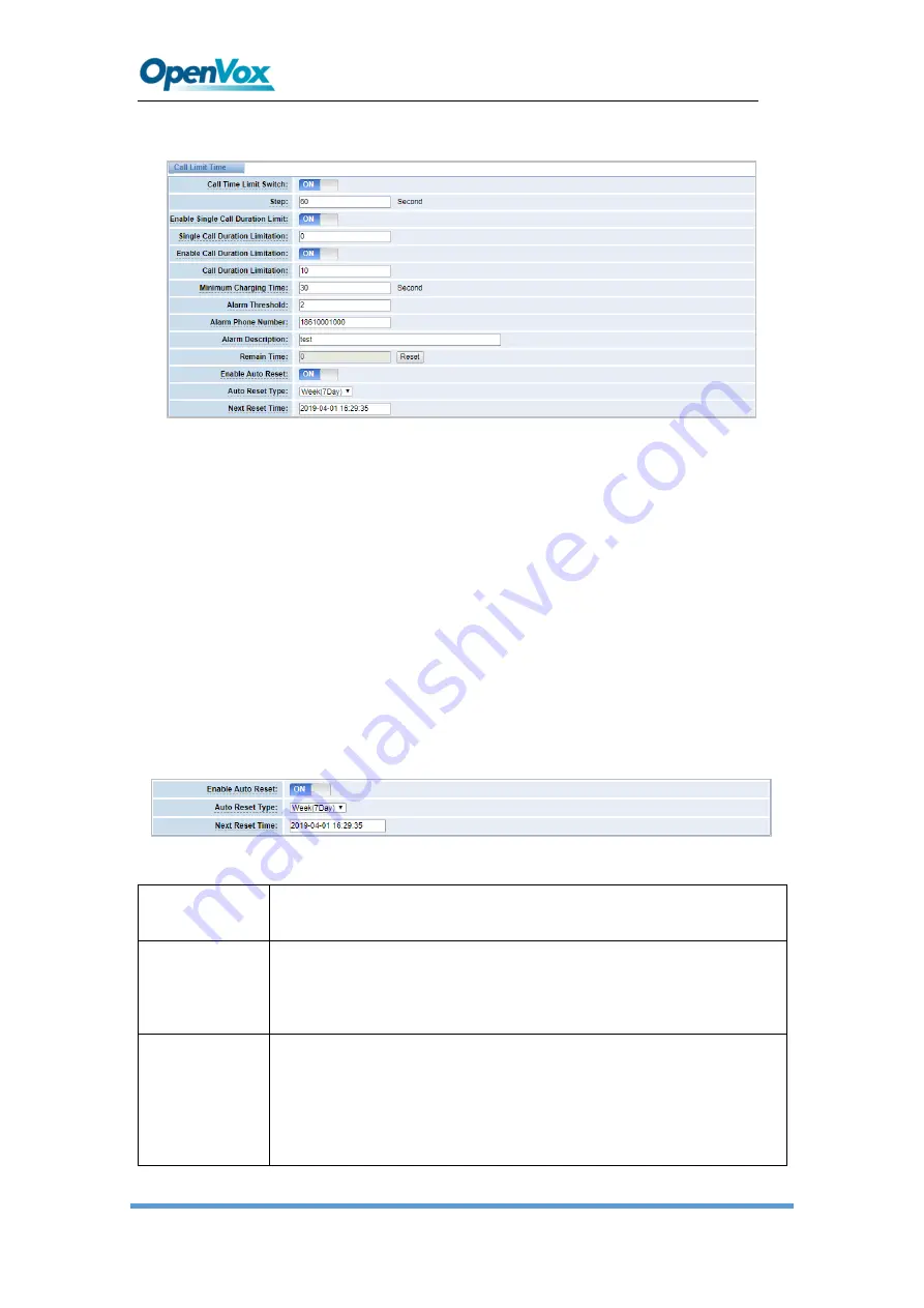 OpenVox SWG-2008 User Manual Download Page 34