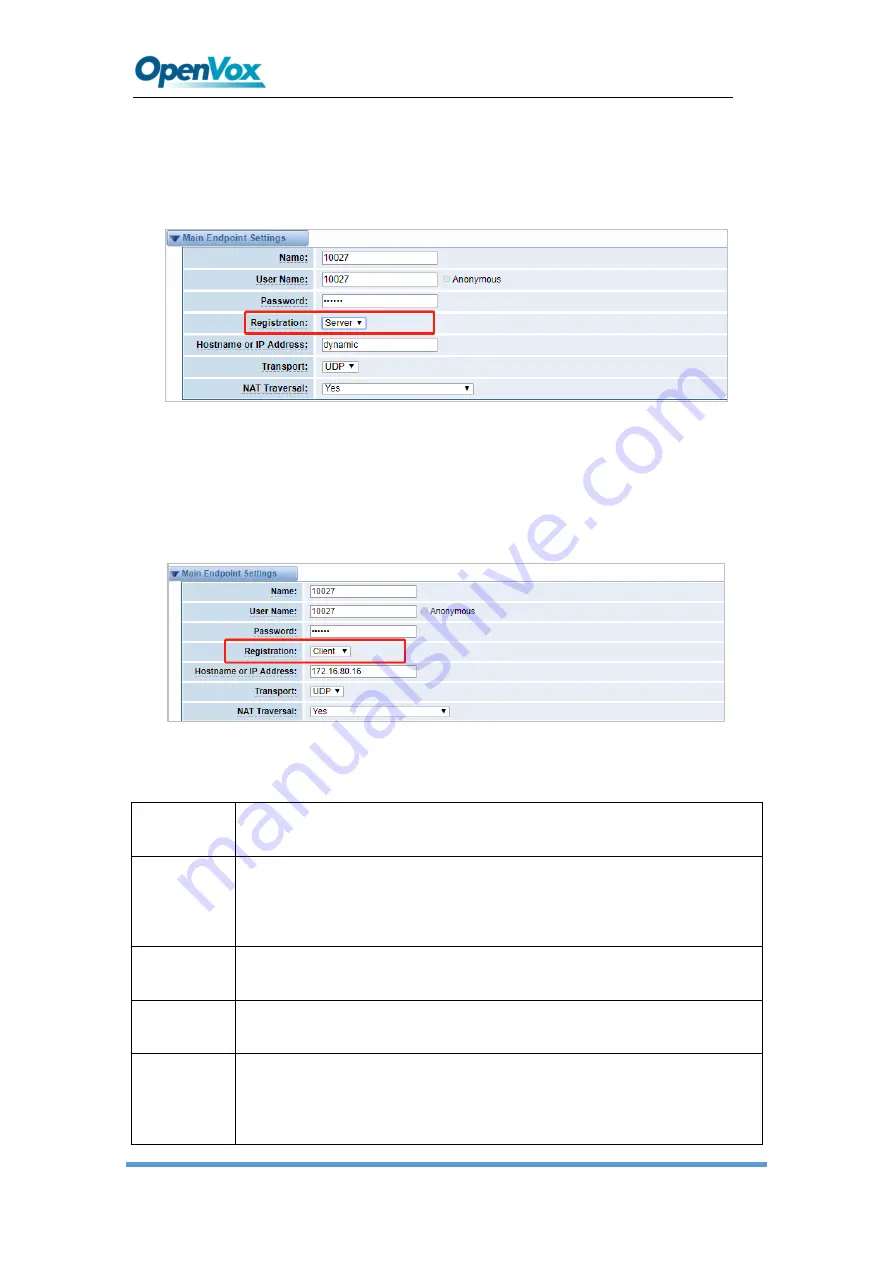 OpenVox SWG-2008 User Manual Download Page 39