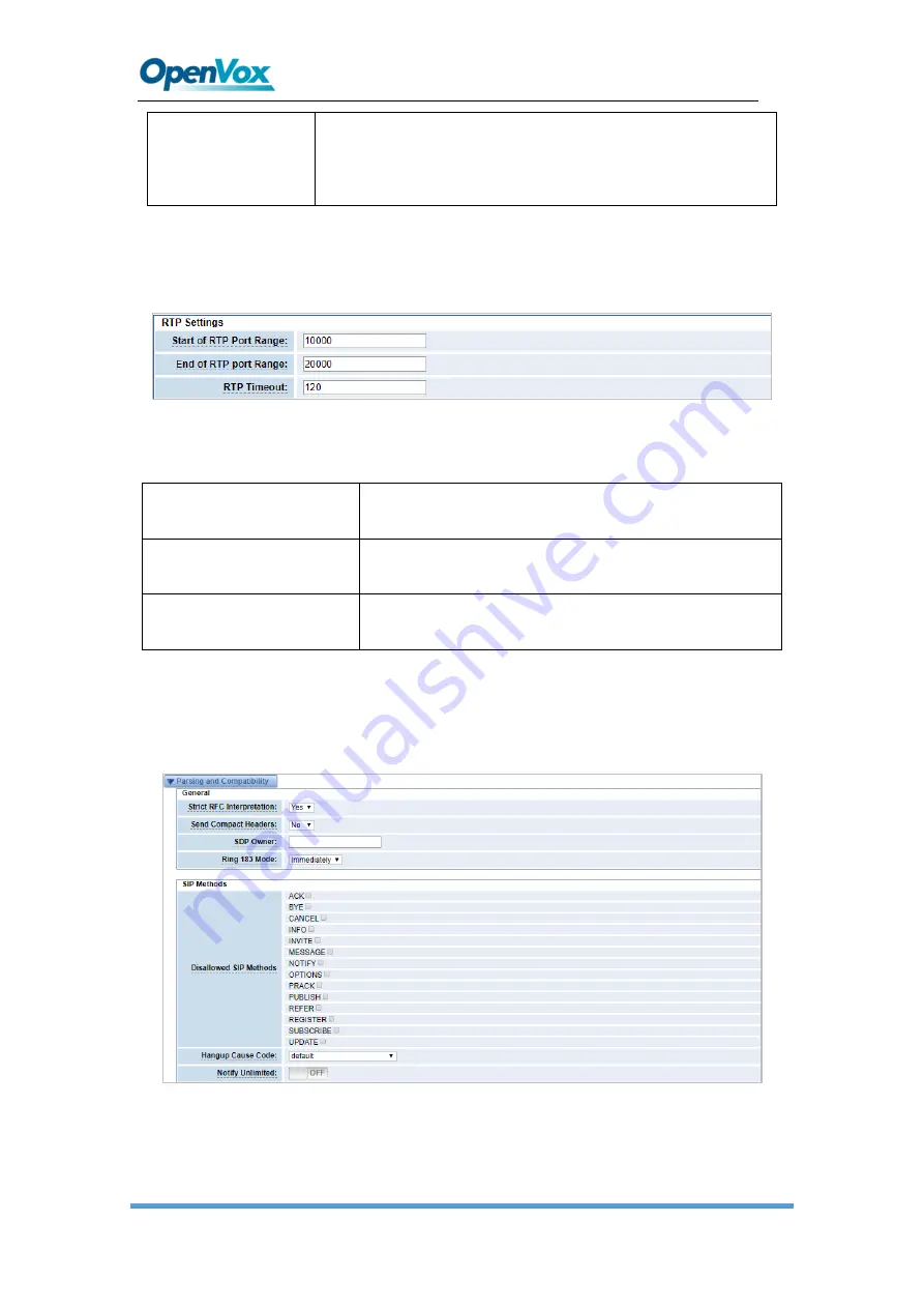 OpenVox SWG-2008 User Manual Download Page 56