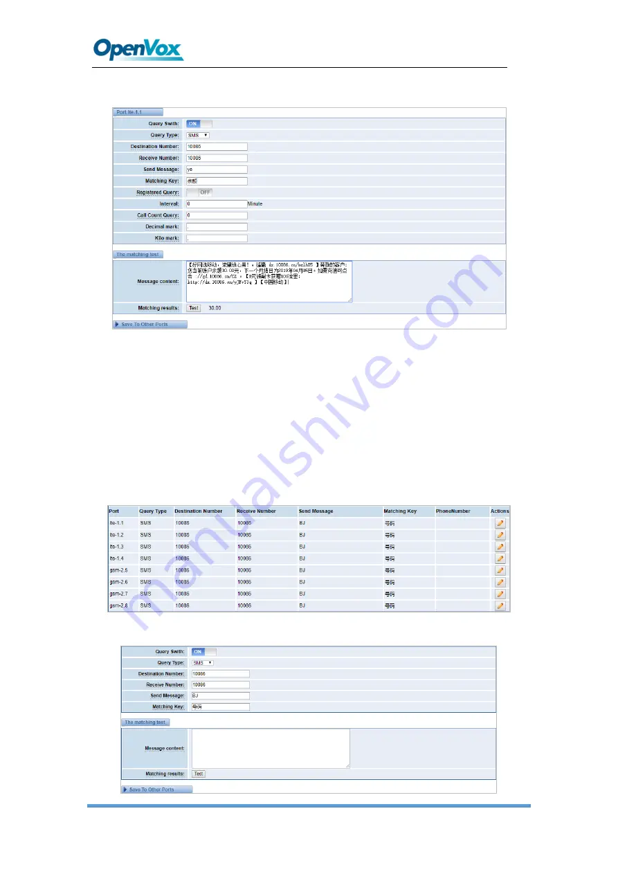 OpenVox SWG-2008 User Manual Download Page 98