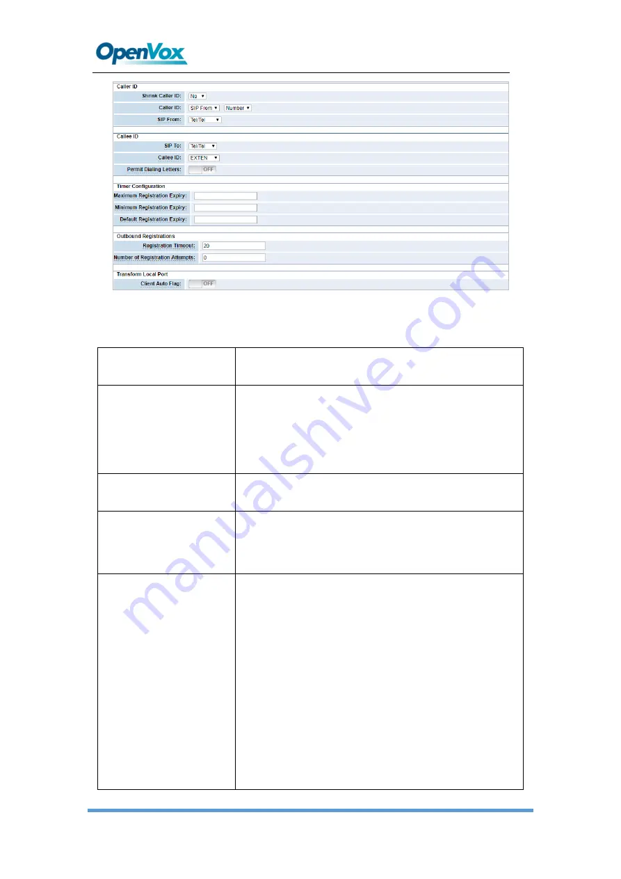 OpenVox SWG-202G User Manual Download Page 59