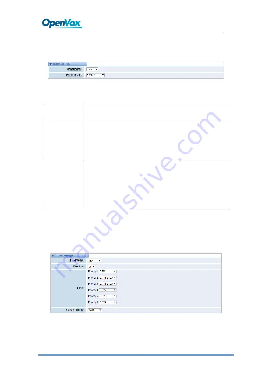 OpenVox SWG-202G User Manual Download Page 65