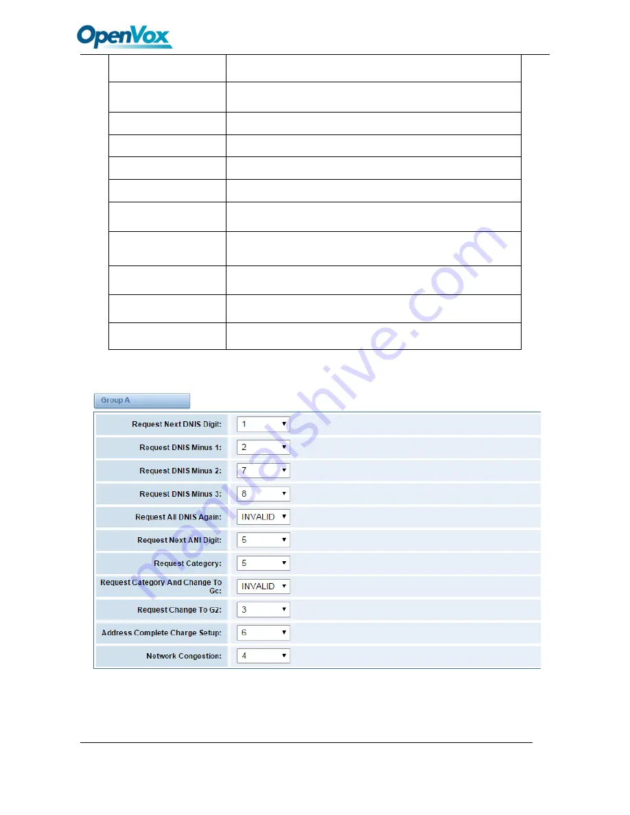 OpenVox VS-EIU-100X Series User Manual Download Page 25