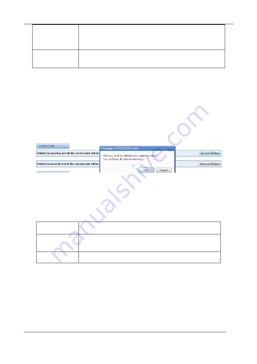 OpenVox VS-GW1202-4G User Manual Download Page 18