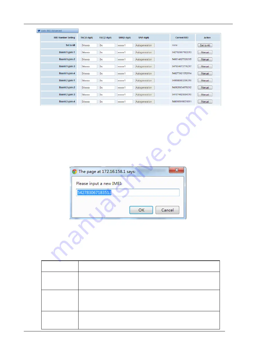 OpenVox VS-GW1202-4G User Manual Download Page 24