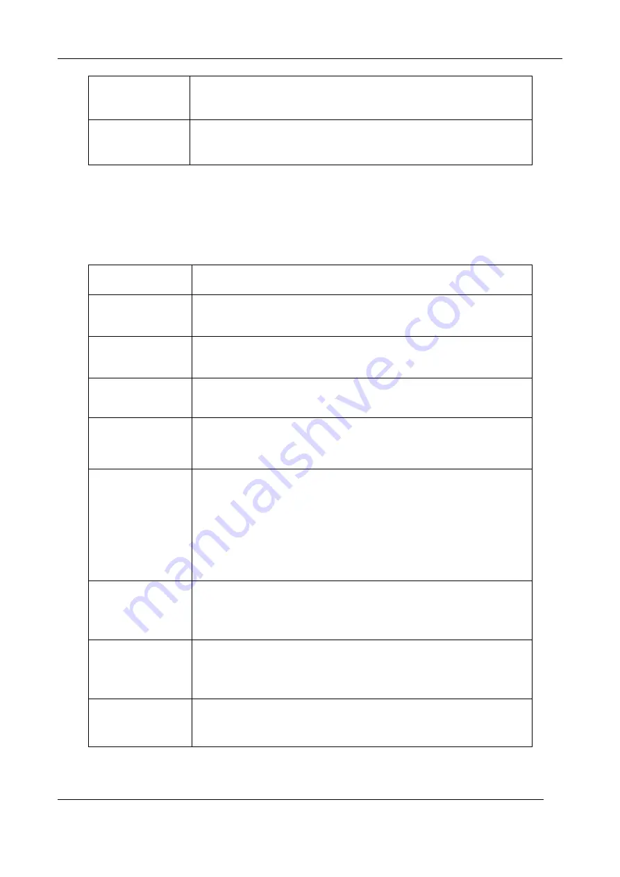 OpenVox VS-GW1202-8G User Manual Download Page 41