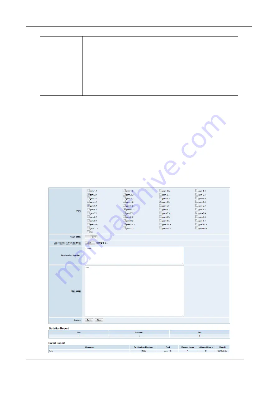 OpenVox VS-GW1202-8G User Manual Download Page 53