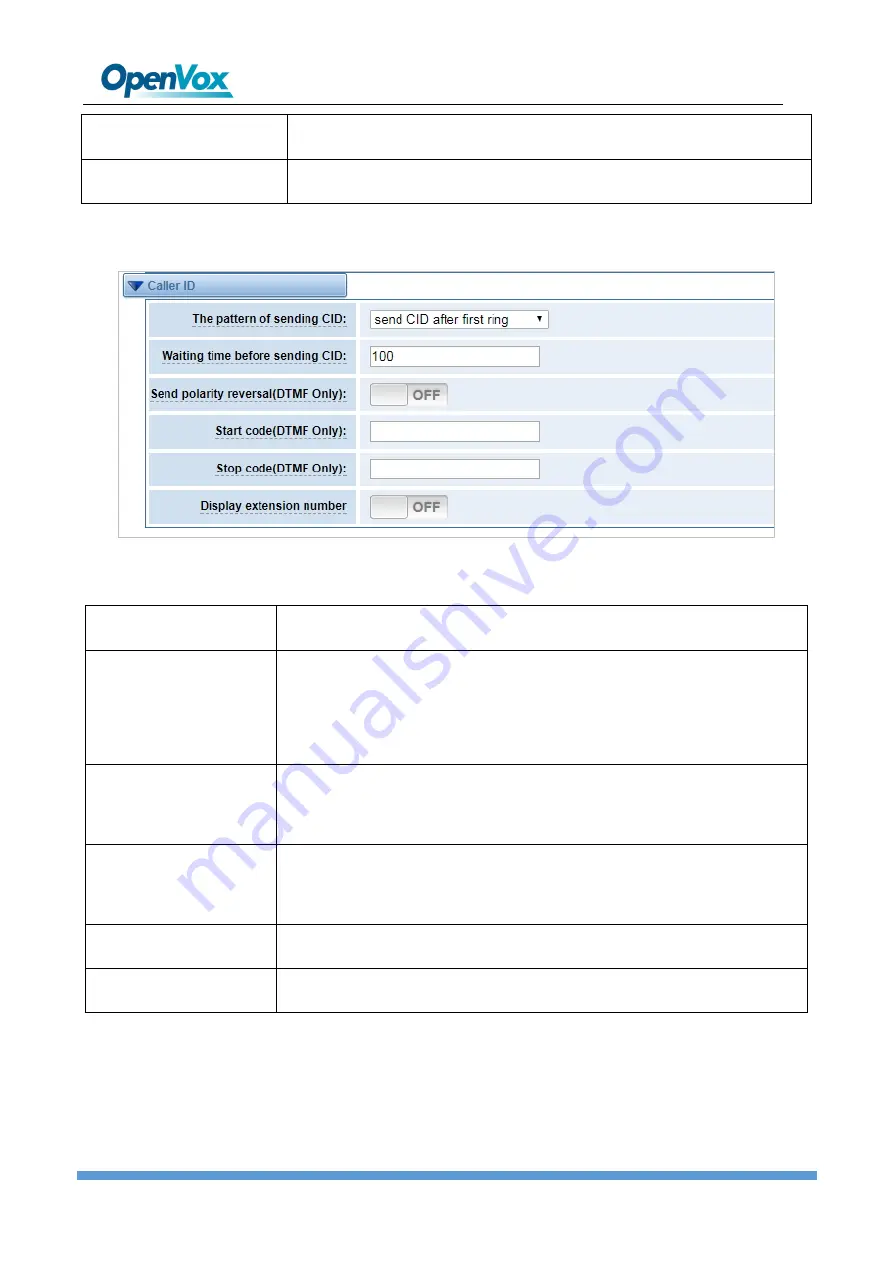 OpenVox VS-GW1600 series User Manual Download Page 25