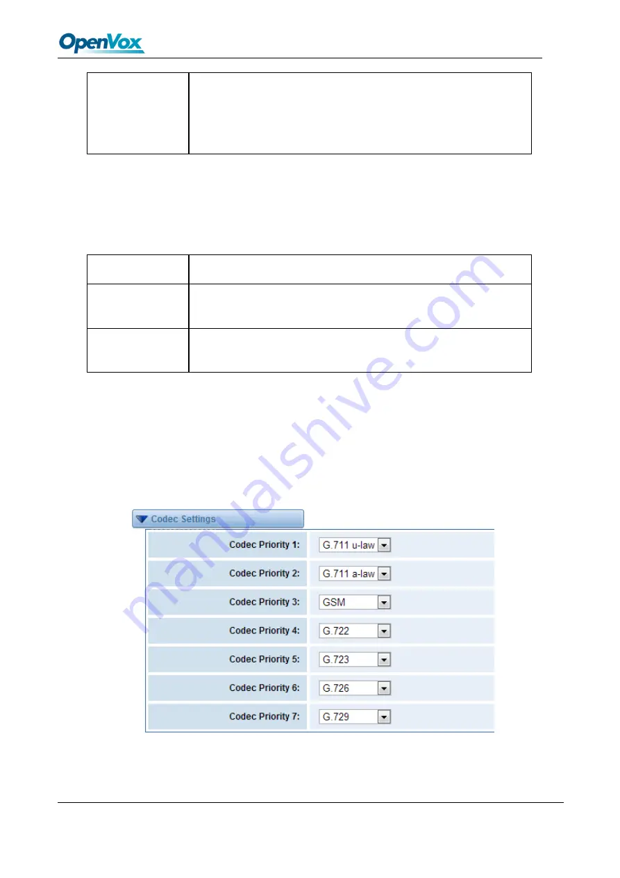 OpenVox VS-GW2120-44W User Manual Download Page 43