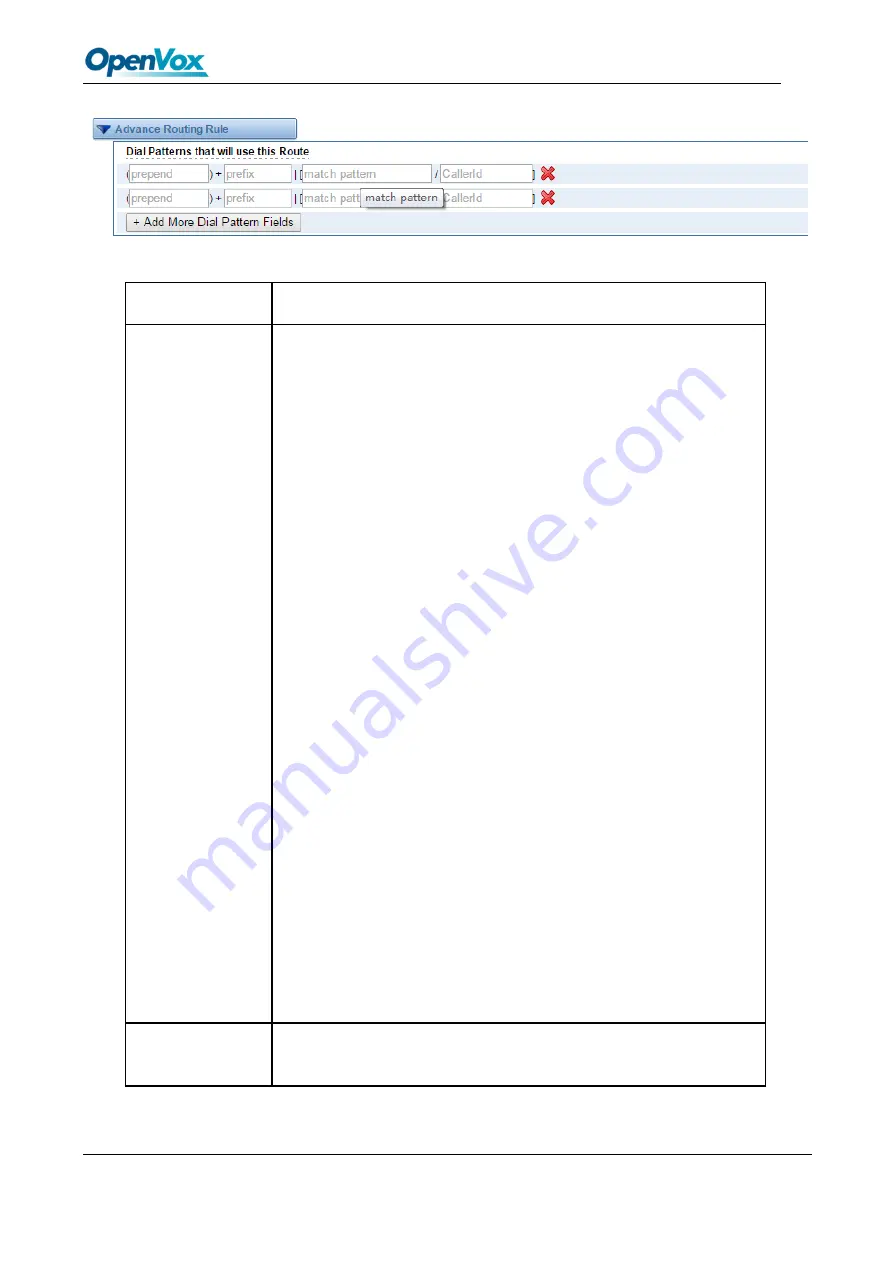 OpenVox VS-GW2120-44W User Manual Download Page 49