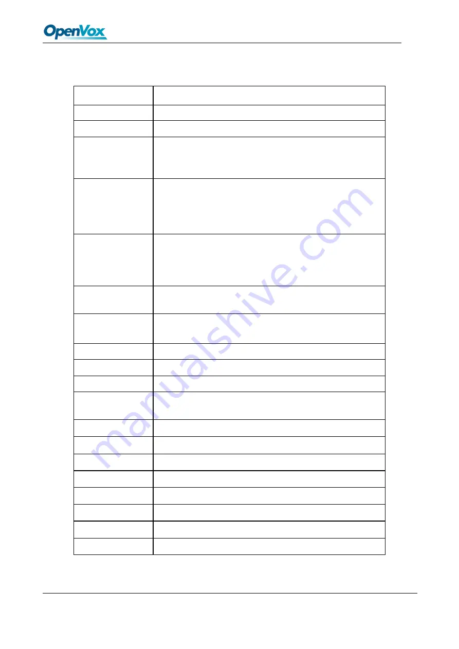 OpenVox VS-GW2120-44W User Manual Download Page 65