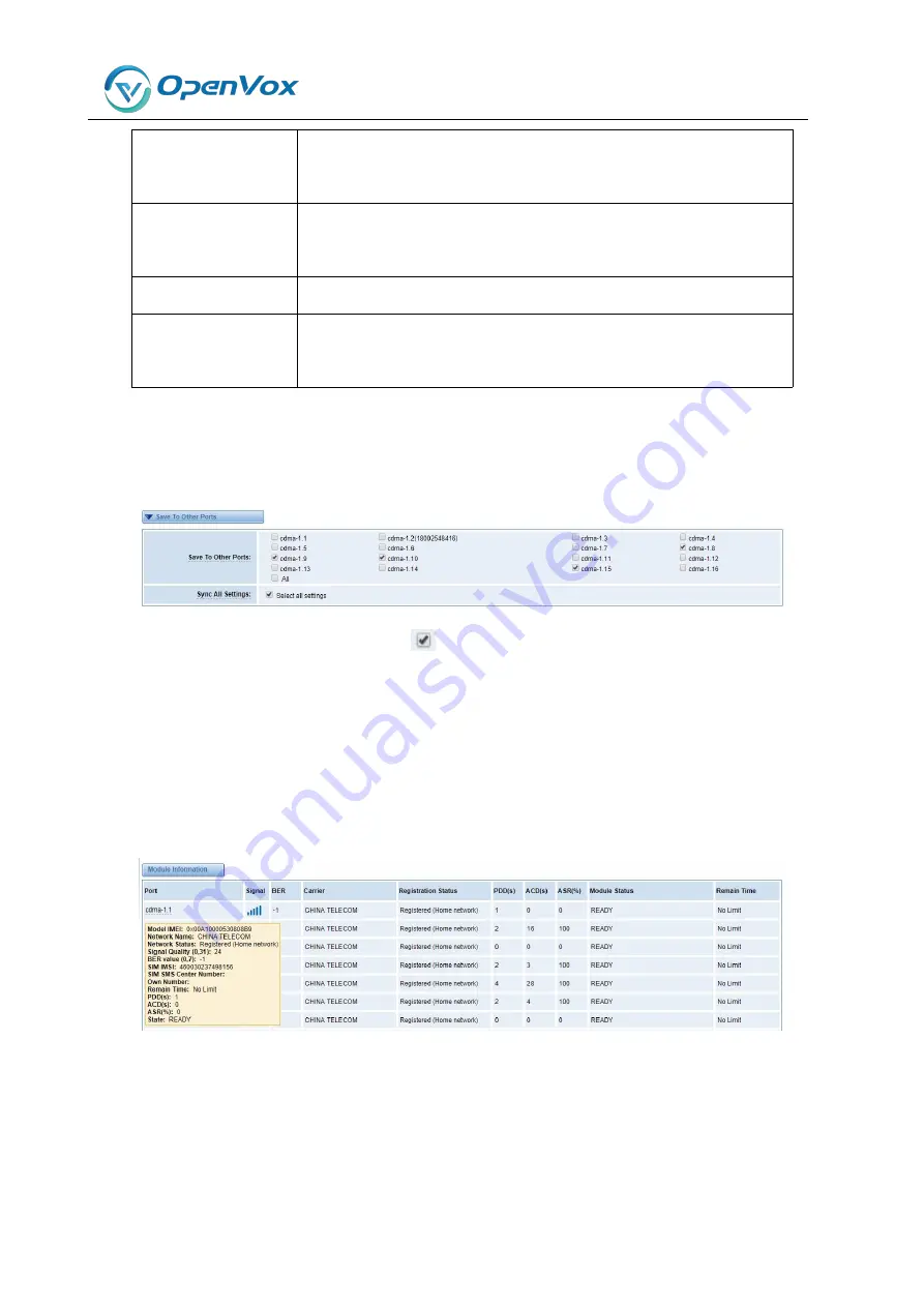 OpenVox VS-GWP1600 Series User Manual Download Page 27