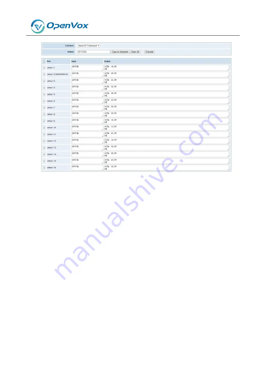 OpenVox VS-GWP1600 Series User Manual Download Page 30