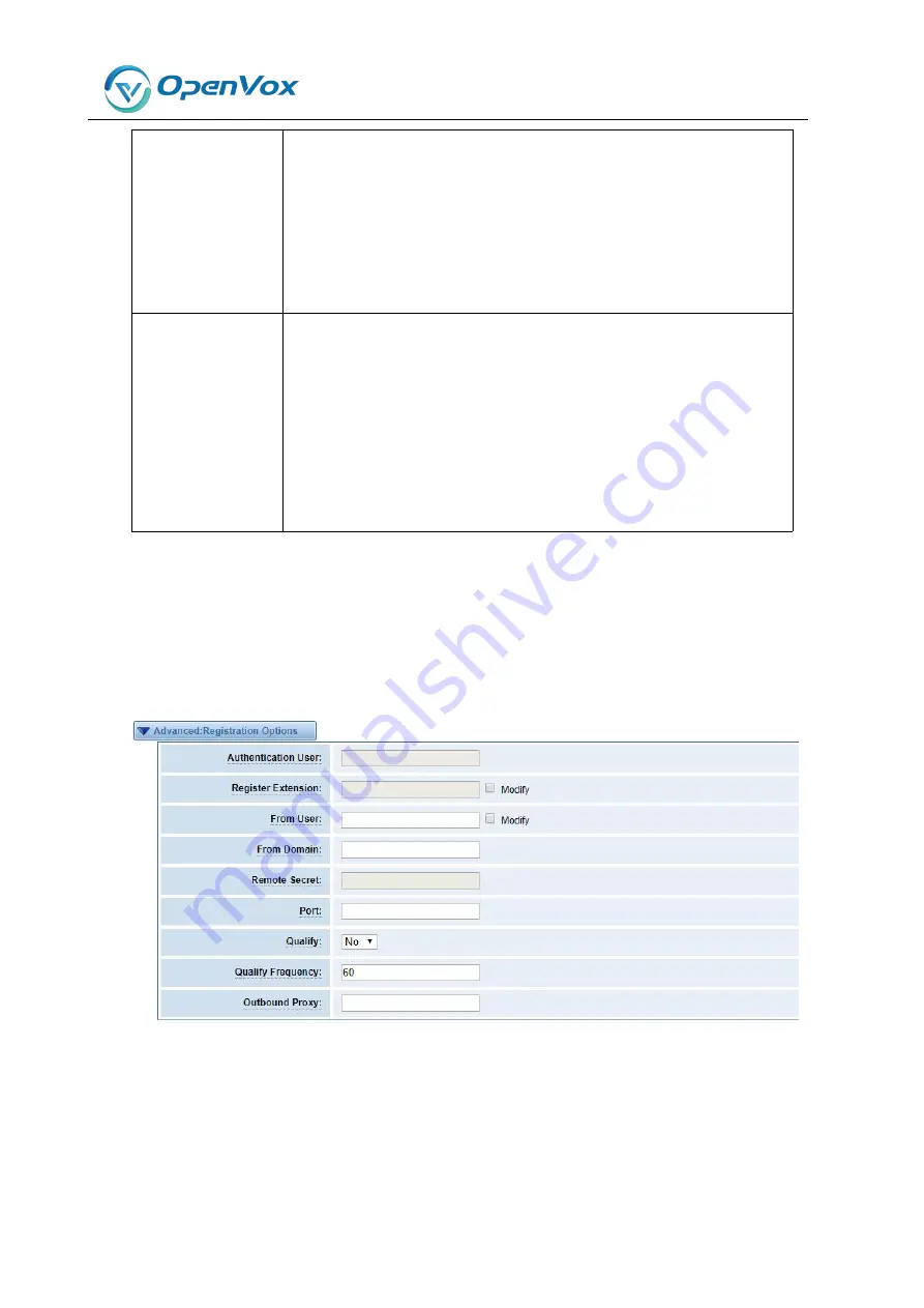 OpenVox VS-GWP1600 Series User Manual Download Page 40