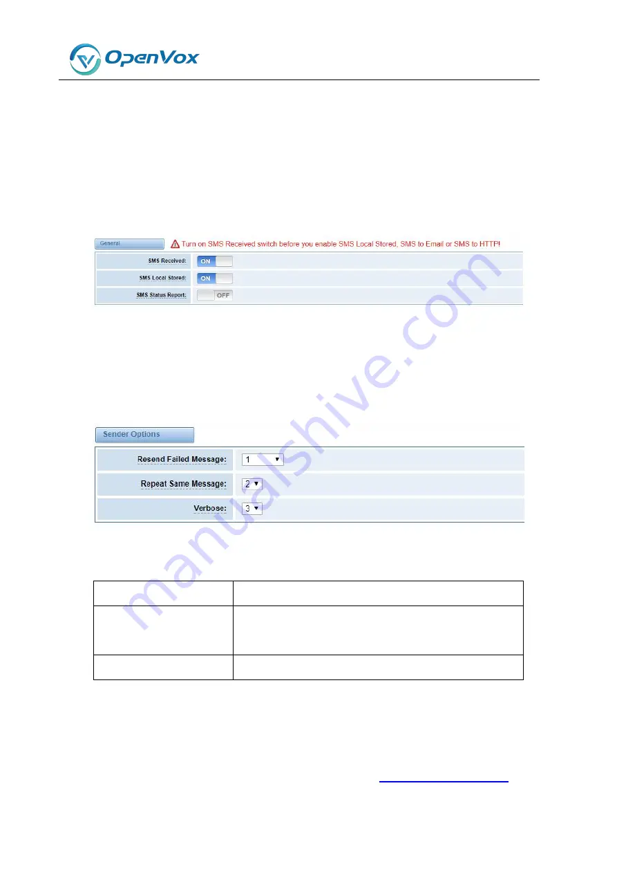 OpenVox VS-GWP1600 Series User Manual Download Page 74