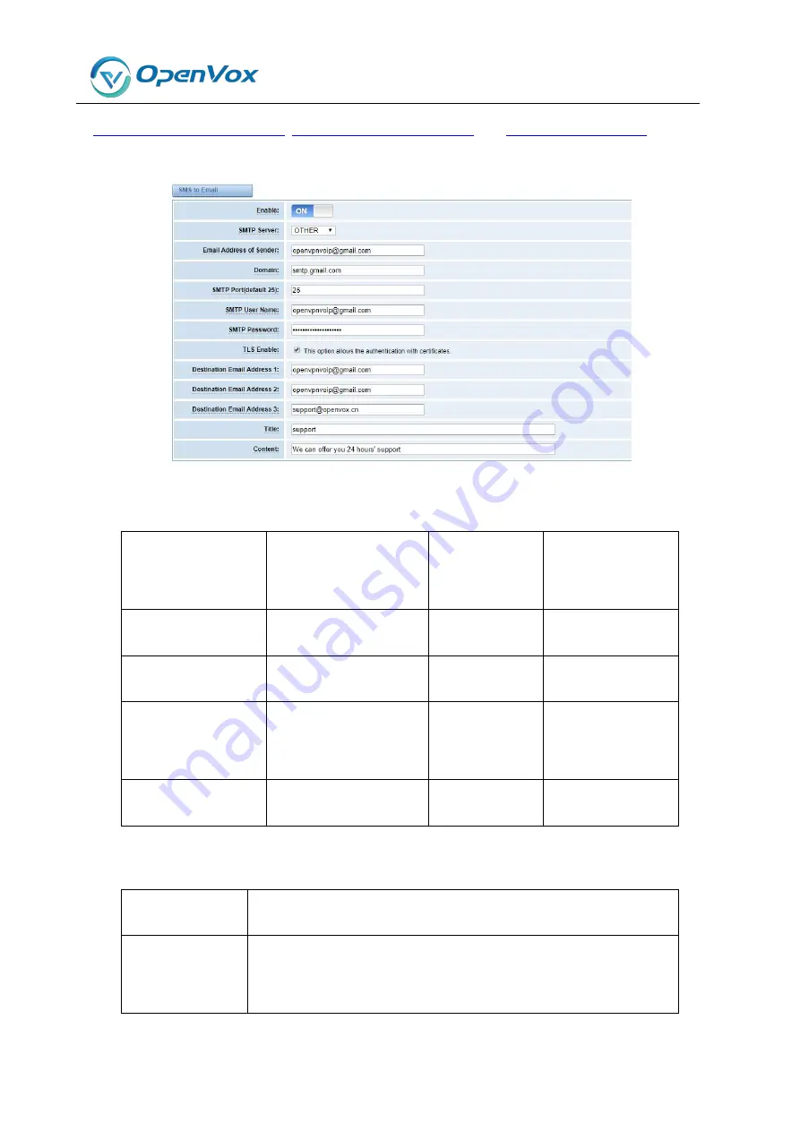 OpenVox VS-GWP1600 Series User Manual Download Page 75