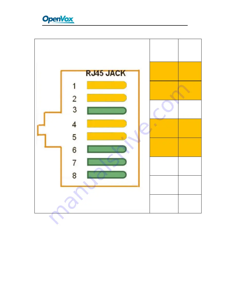 OpenVox X204 Series User Manual Download Page 37