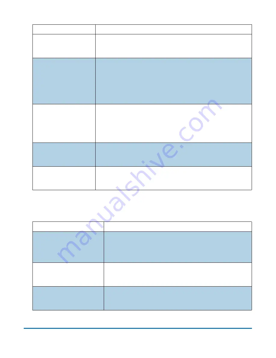 Opex Sure Sort Operator'S Manual Download Page 309