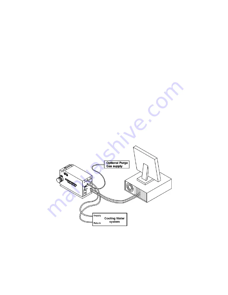 Ophir-Spiricon IBP-YAG Series Скачать руководство пользователя страница 10