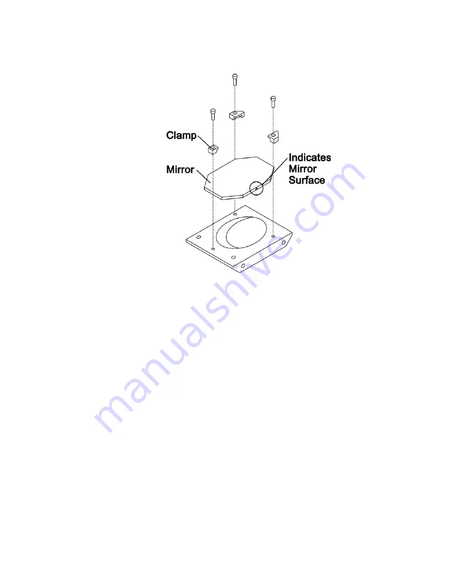 Ophir-Spiricon IBP-YAG Series User Manual Download Page 20