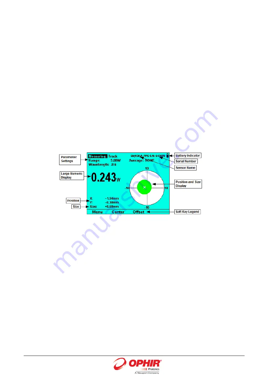 OPHIR StarBright User Manual Download Page 69