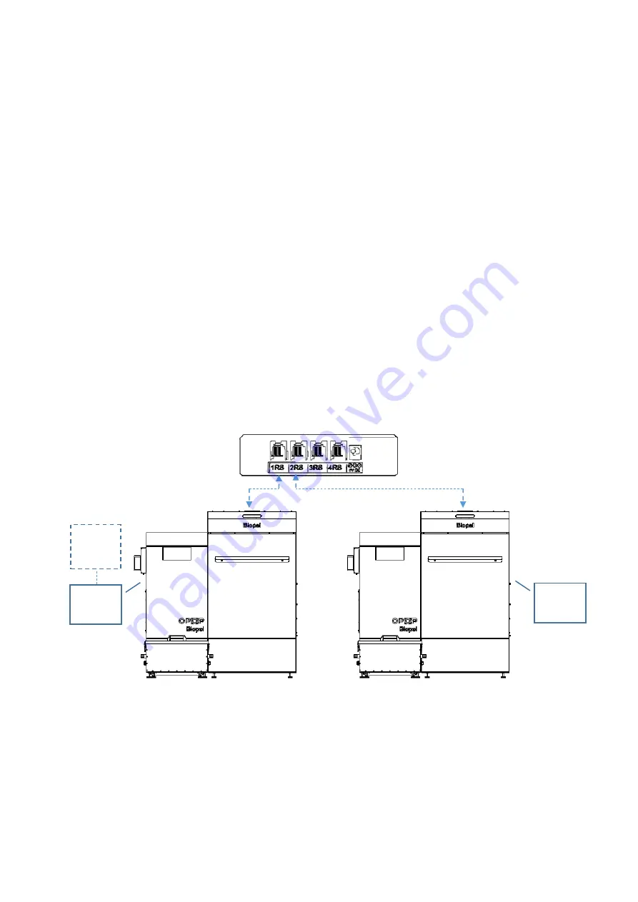 Opop Biopel CS-503 Quick Start Manual Download Page 5