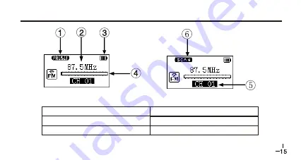 Oppo D19L Скачать руководство пользователя страница 17